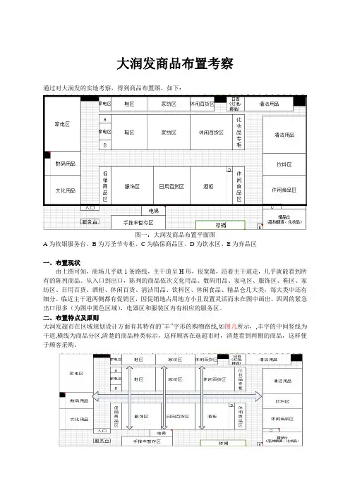 大润发