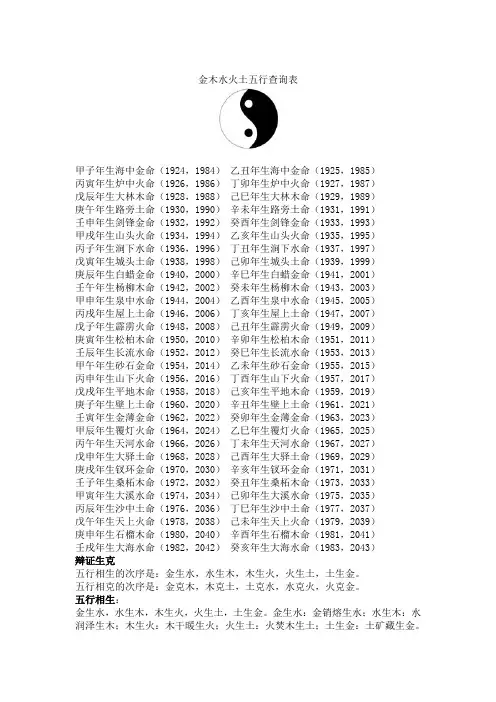 金木水火土五行查询表