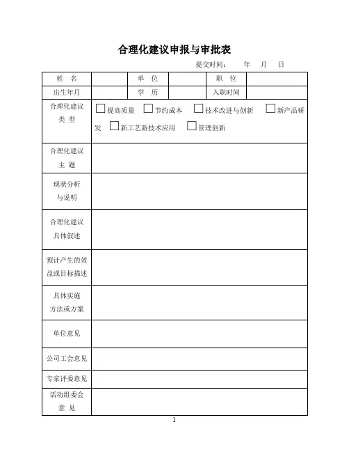 合理化建议申报及审批表