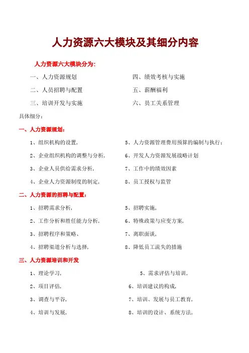 人力资源六大模块及其细分内容