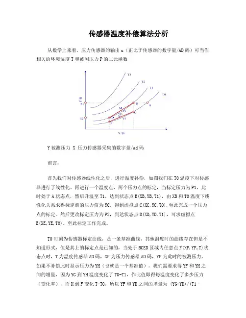 传感器温度补偿