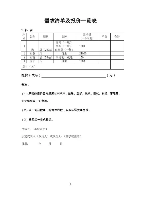 需求清单及报价一览表