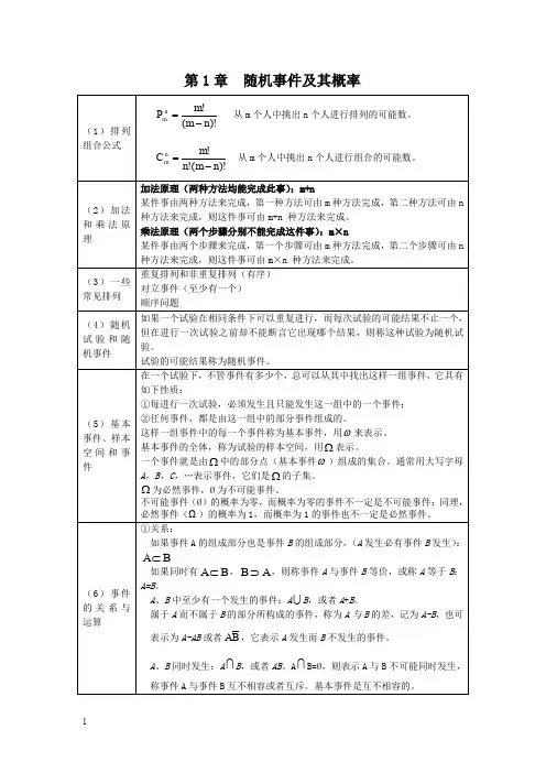 统计学公式大全