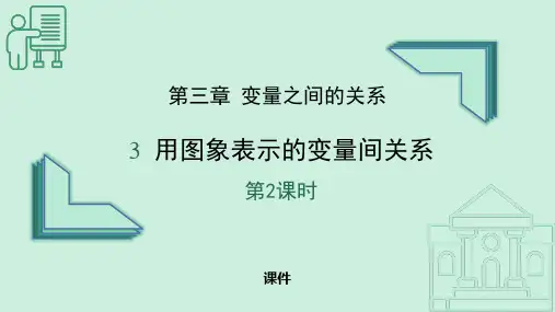 北师大版七年级下册数学《用图象表示的变量关系》变量之间的关系说课教学课件复习巩固