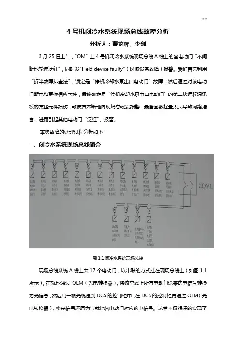 现场总线电动门故障处理
