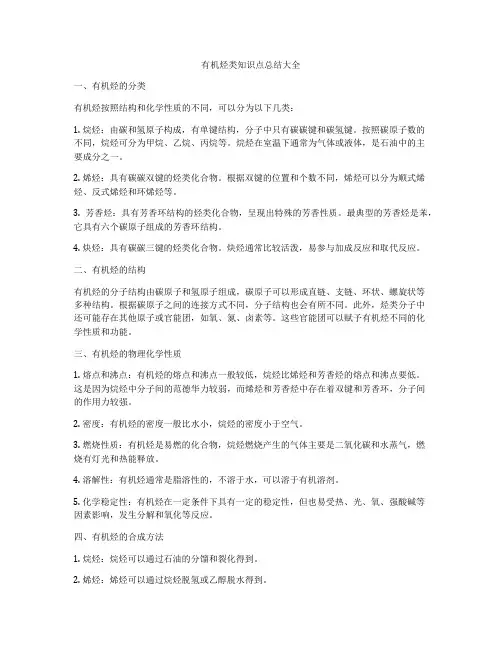 有机烃类知识点总结大全