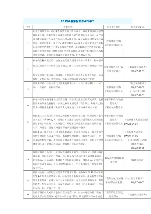 X物业装修管理作业指导书