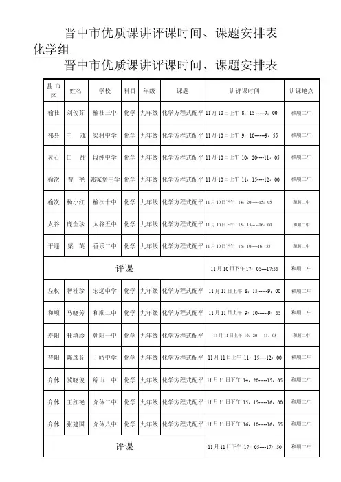 晋中市优质课讲评课时间、课题安排表