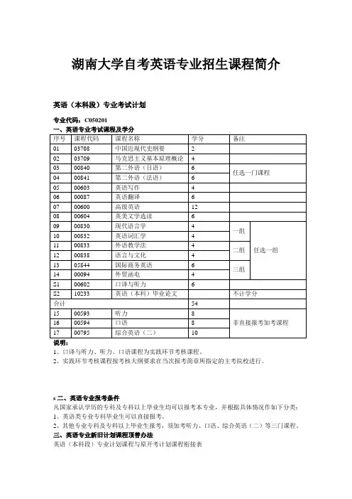 湖南大学自考英语专业招生课程简介