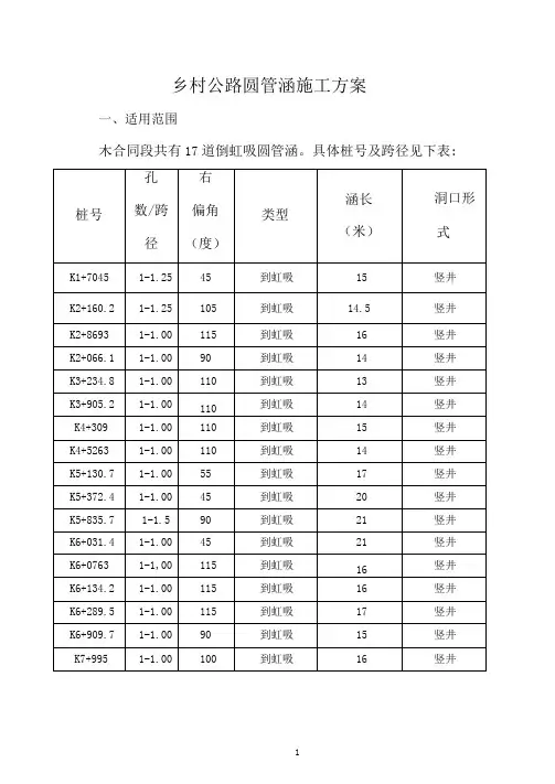 乡村公路圆管涵施工方案1