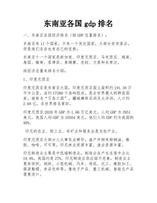 东南亚各国gdp排名