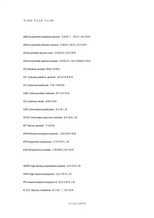 各种塑料英文简称