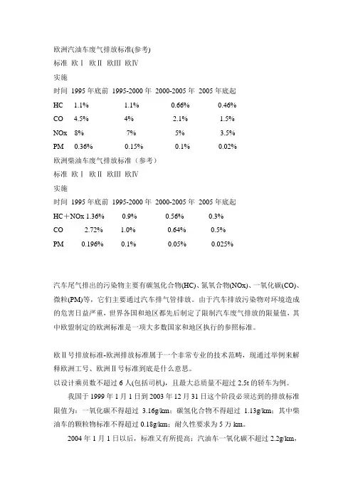 欧四欧六