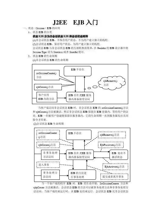 J2EE  EJB入门
