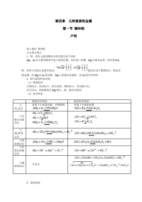 第四章  几种重要的金属
