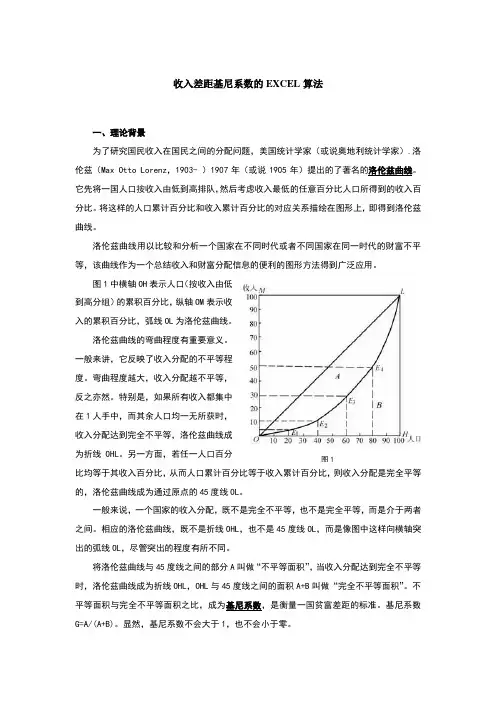 excel计算基尼系数法,简单实用