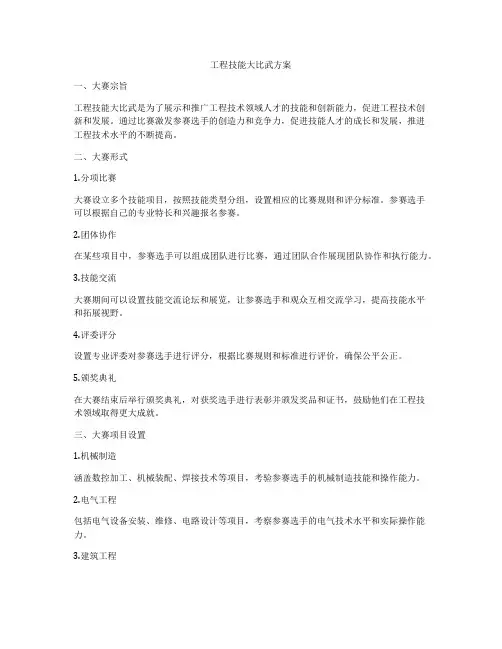 工程技能大比武方案