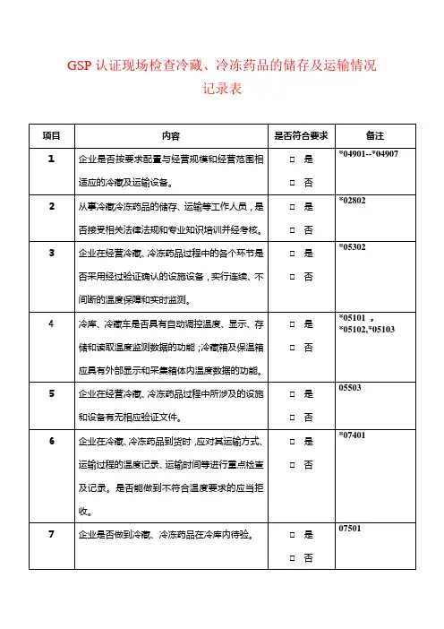 GSP现场检查计算机系统、冷藏冷链药品、温湿度自动监测系统情况记录表