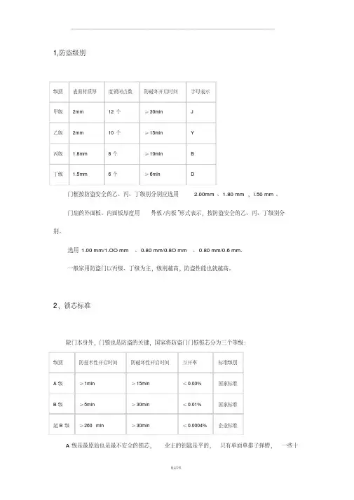 防盗门国家标准