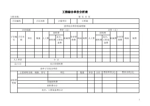 工程综合单价分析表