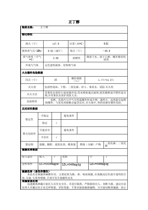 1危险化学品正丁醇的理化性质及危险特性表MSDS