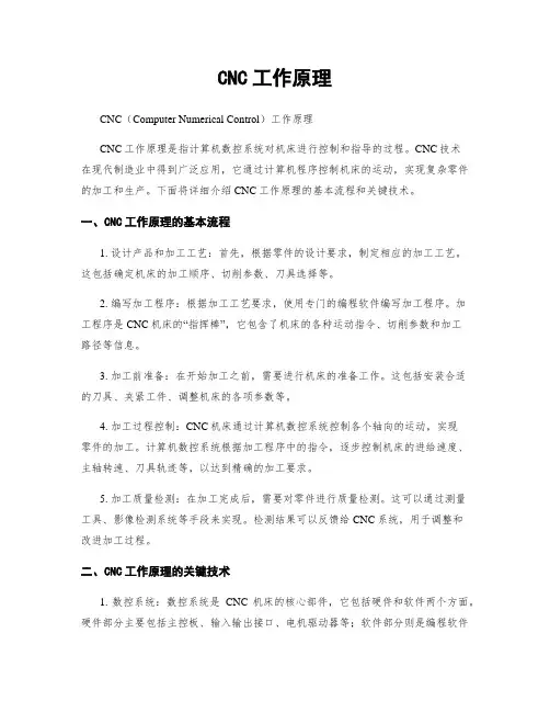 CNC工作原理