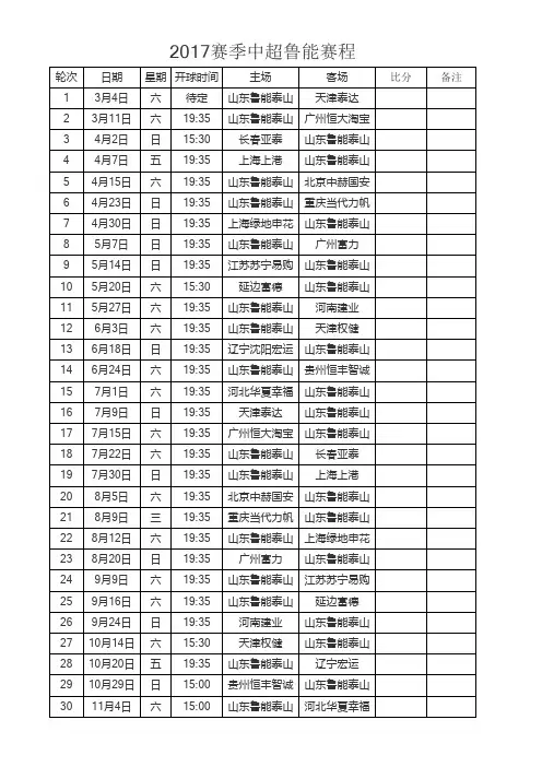 2017年山东鲁能赛程