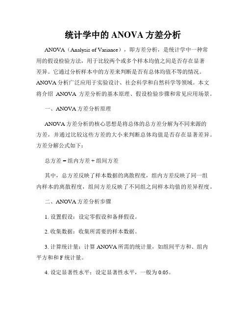 统计学中的ANOVA方差分析