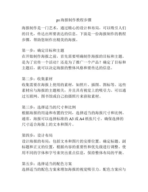 ps海报制作教程步骤