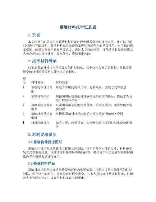 幕墙材料报审汇总表