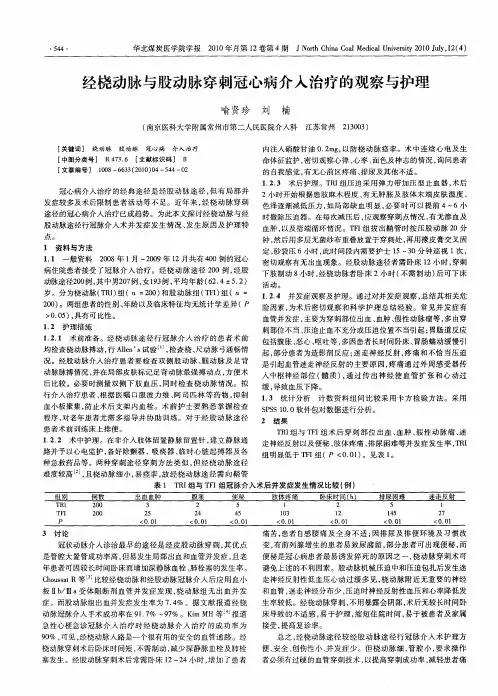 经桡动脉与股动脉穿刺冠心病介入治疗的观察与护理