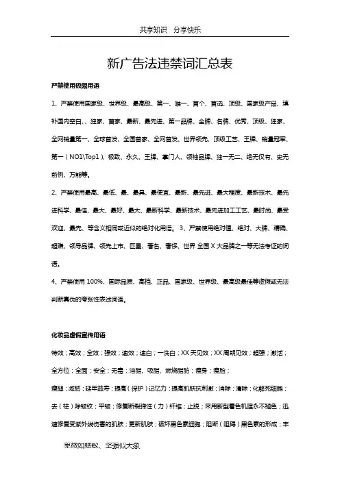 新广告法违禁词汇总