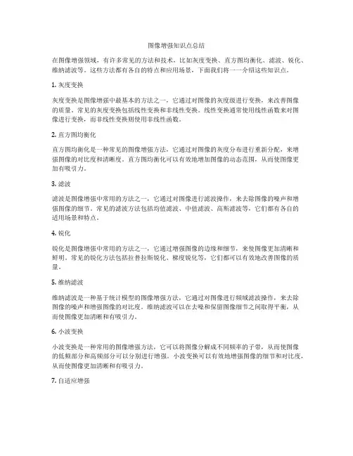 图像增强知识点总结