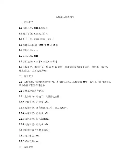 工程施工报表列项