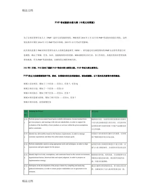 最新-PMP项目管理师考试大纲(中英对照)资料