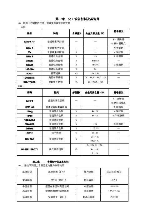 化工设备机械基础习题解答