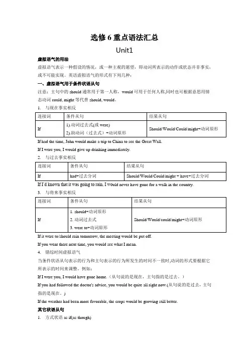 人教版版高中英语选修六重点语法汇总