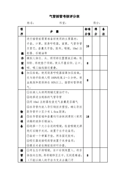 气管插管考核评分表