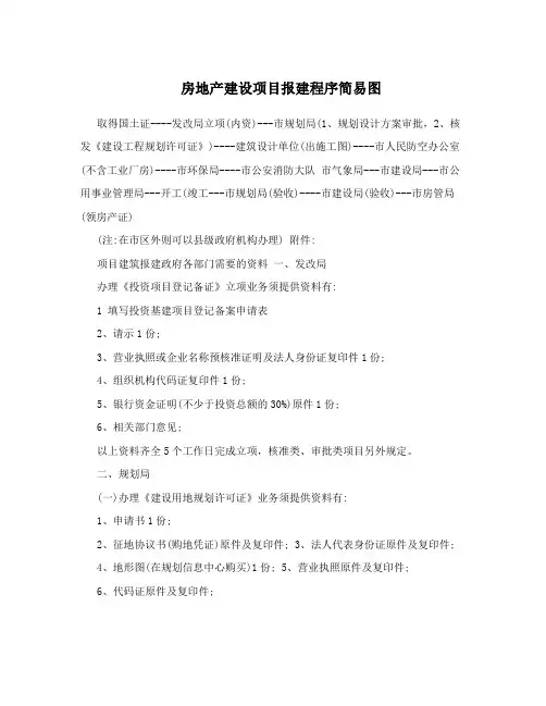 房地产建设项目报建程序简易图