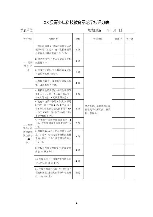 青少年科技教育示范学校评分表