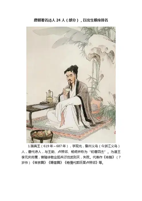 唐朝著名诗人24人（部分），以出生顺序排名