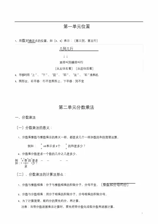 人教版六年级上册数学单元知识点整理(特别详细)
