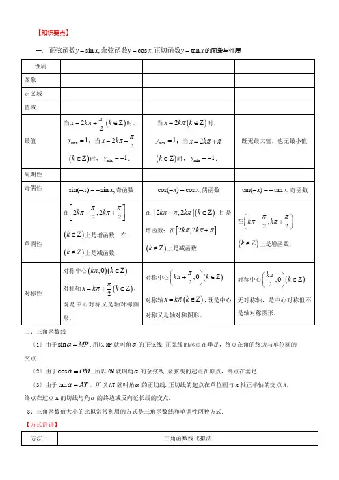 第28讲 三角函数值大小比较高中数学常见题型解法归纳反馈训练及详细解析