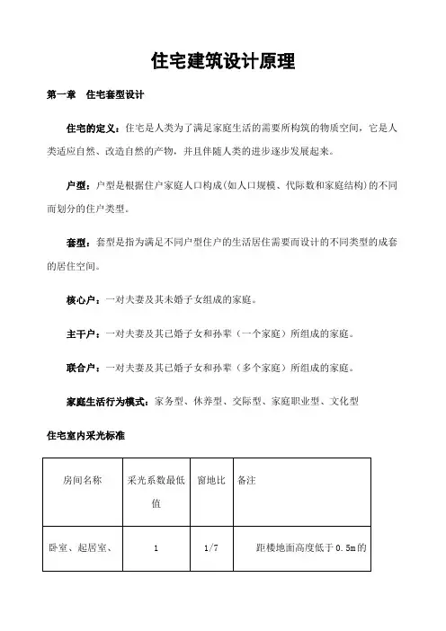 住宅建筑设计原理 第三版 重点 