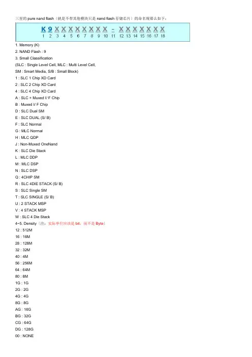 Samsung-NAND-FLASH命名规则