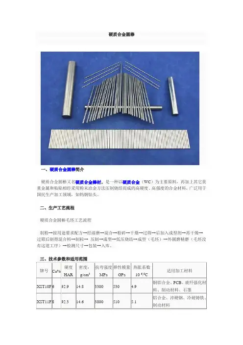 硬质合金圆棒