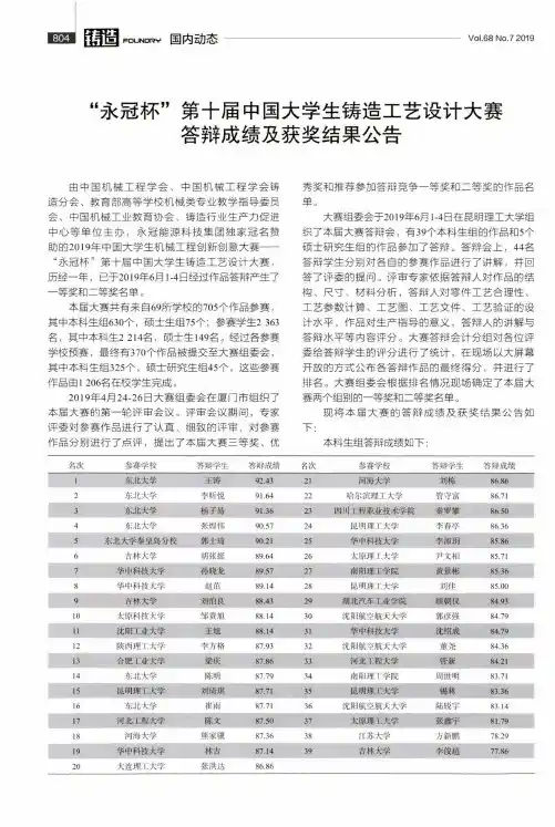 “永冠杯”第十届中国大学生铸造工艺设计大赛答辩成绩及获奖结果公告