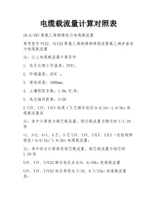 电缆载流量计算对照表