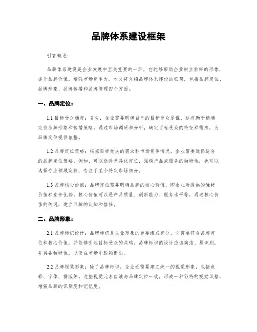 品牌体系建设框架