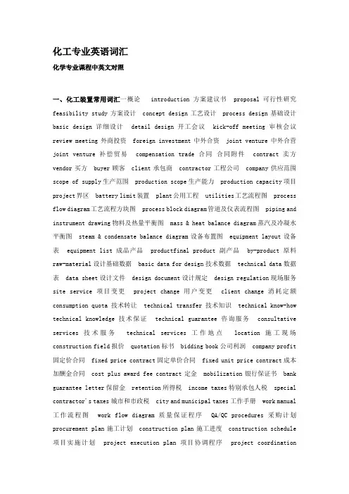 化工常用英语词汇